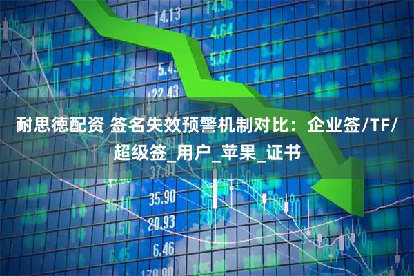 耐思徳配资 签名失效预警机制对比：企业签/TF/超级签_用户_苹果_证书